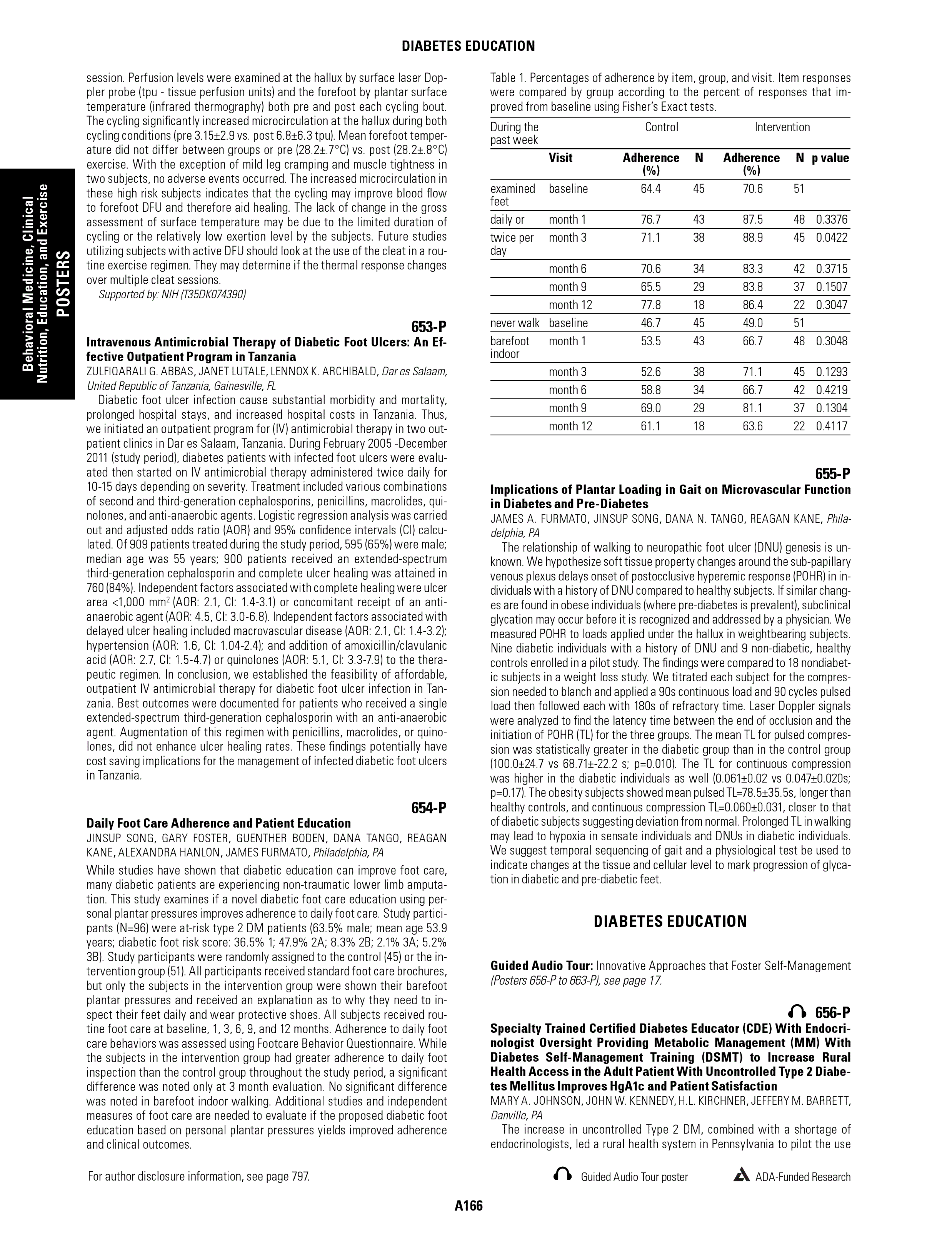 First page of Behavioral Medicine, Clinical Nutrition, Education, and Exercise