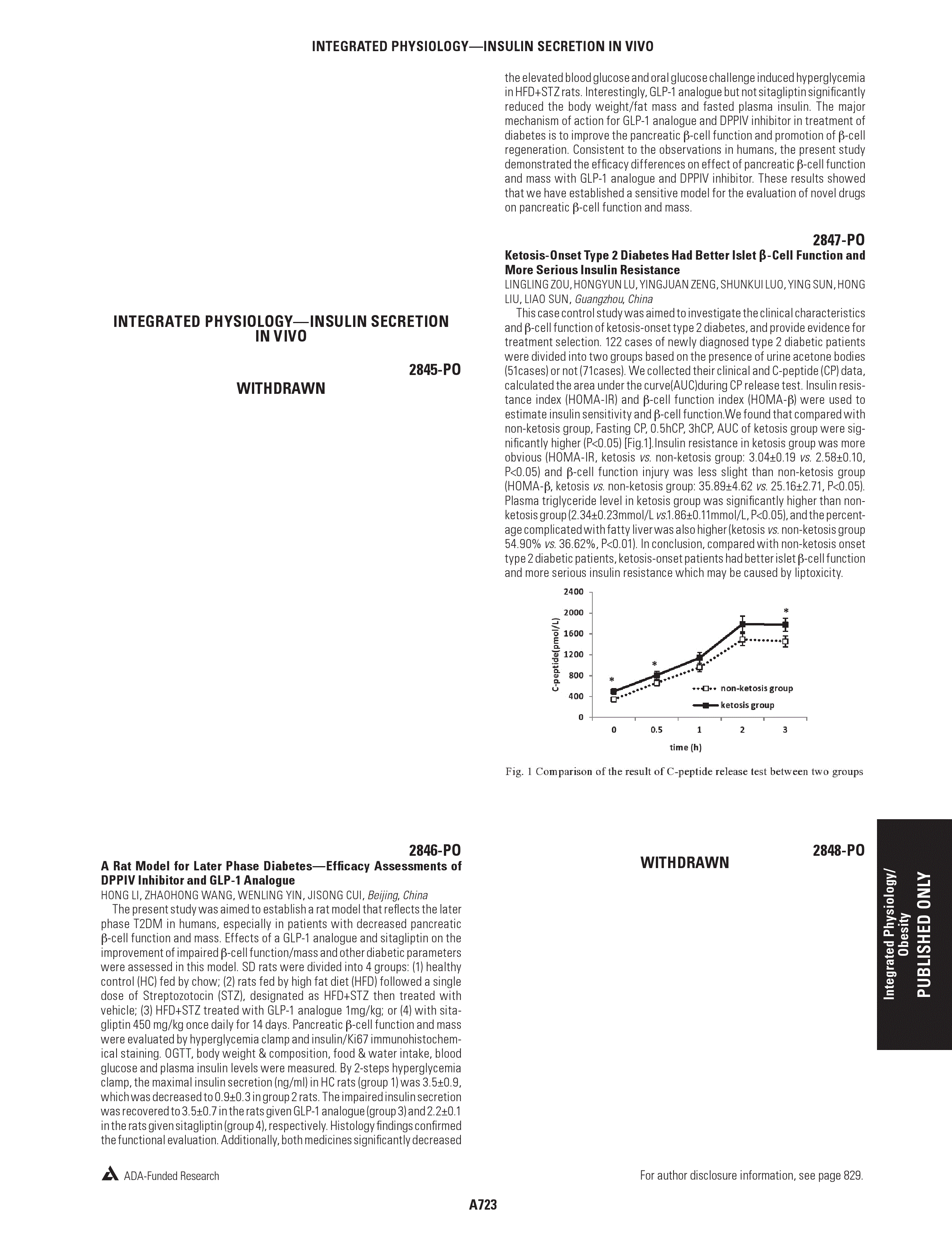 First page of Integrated Physiology/Obesity