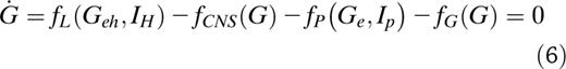 formula