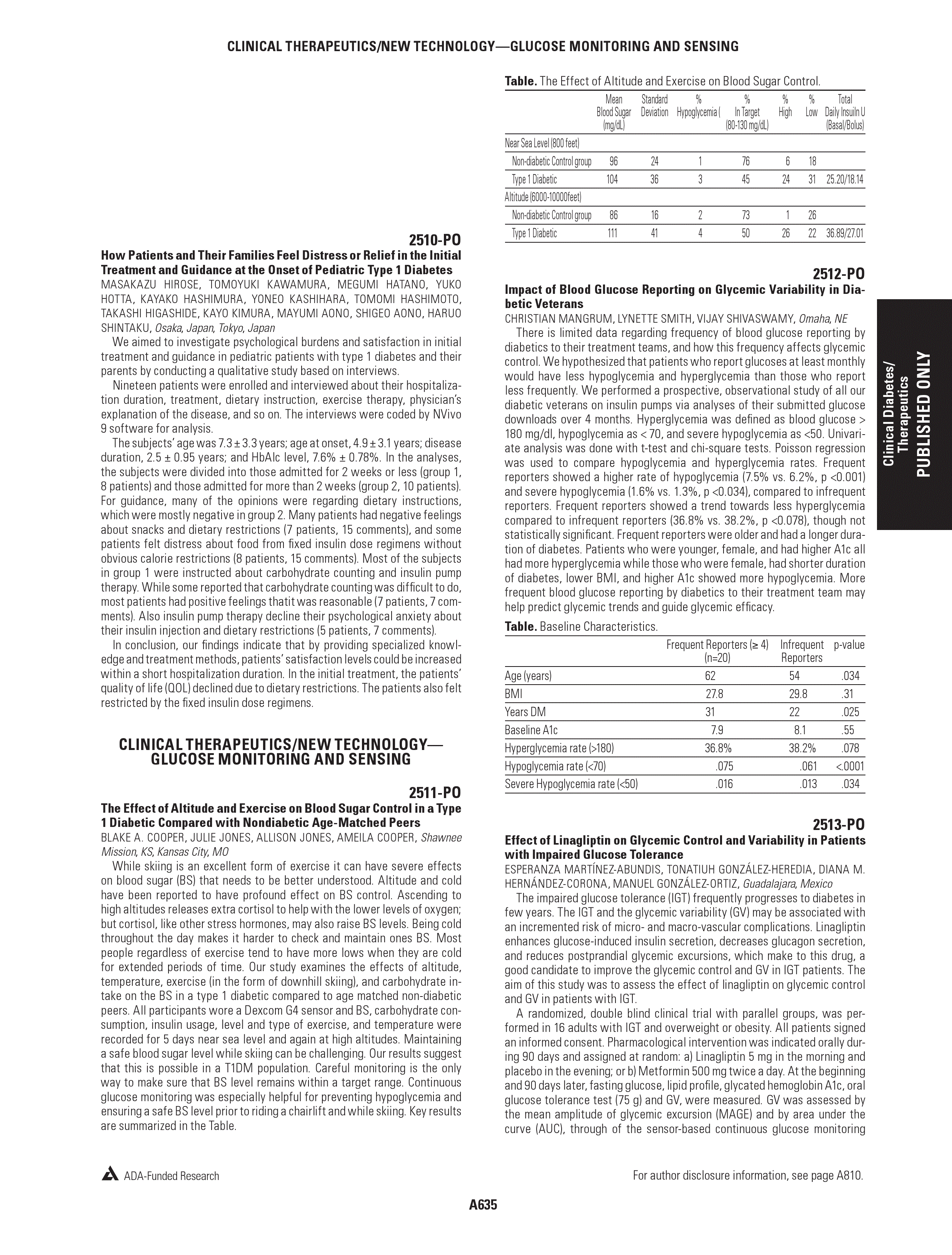 First page of Clinical Diabetes/Therapeutics