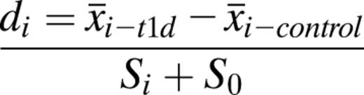 formula
