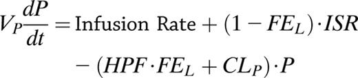 formula