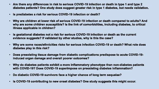 Figure 1. Outstanding questions on diabetes in the context of COVID-19.