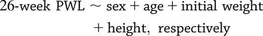 formula