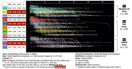 graphic