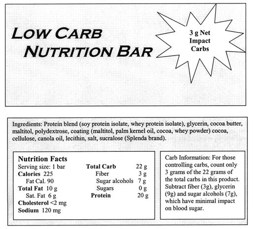 Figure 1. Low-carb food package label.