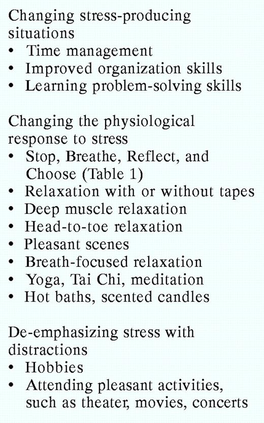 Useful Interventions for Managing Stress