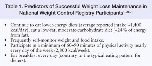 Predictors of Successful Weight Loss Maintenance in National Weight Control Registry Participants1,20,21