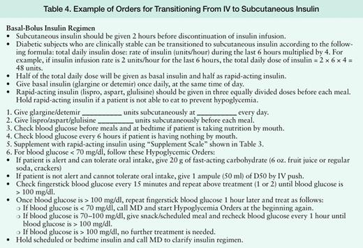 Example of Orders for Transitioning From IV to Subcutaneous Insulin