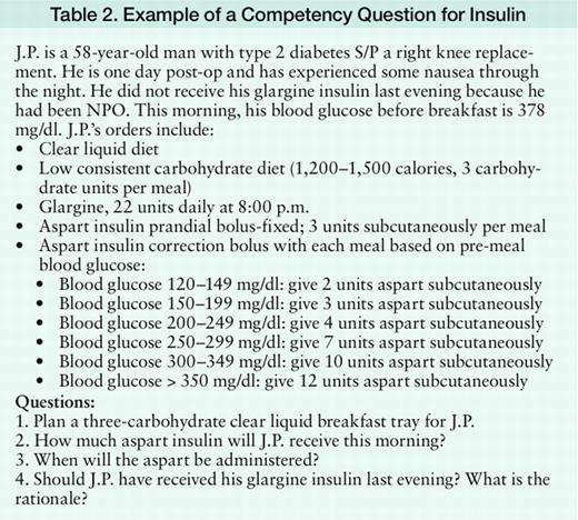 Example of a Competency Question for Insulin