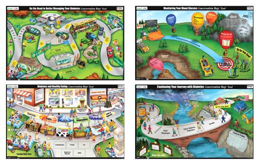 Educator Experience with the U.S. Diabetes Conversation Map® Education ...