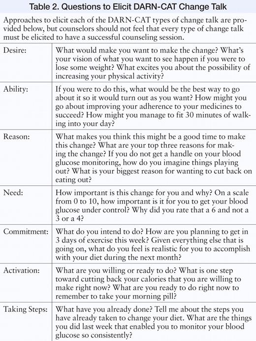 Questions to Elicit DARN-CAT Change Talk