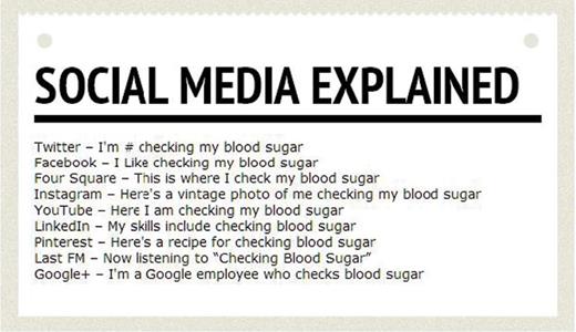 Figure 1. A humorous look at diabetes in the social media.