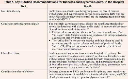 Key Nutrition Recommendations for Diabetes and Glycemic Control in the Hospital